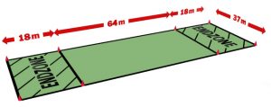 fieldDimensions.fullsize